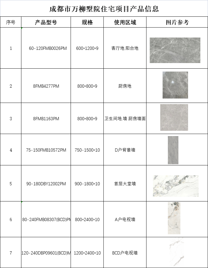 1066vip官网 (中国)威尼斯有限公司