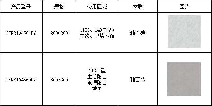 1066vip官网 (中国)威尼斯有限公司